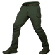 Штани Patrol Pro Rip-Stop Poly НГУ Олива (7078)