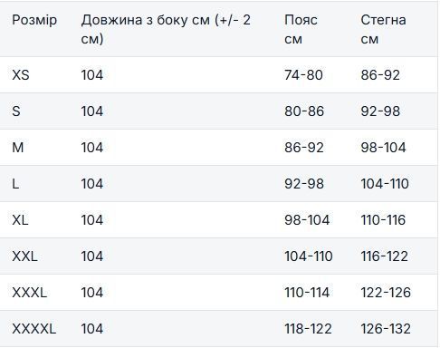 Штани Guard Графіт (9655)