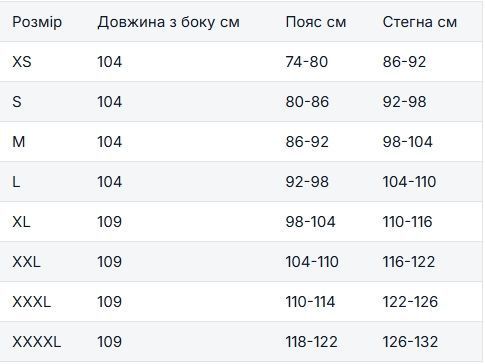Спортивні штани FitPro Графіт (9601)